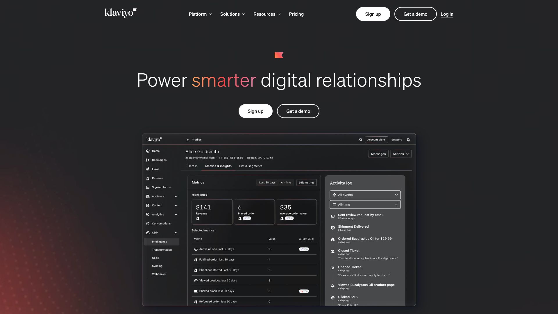 Klaviyo - AI Tool