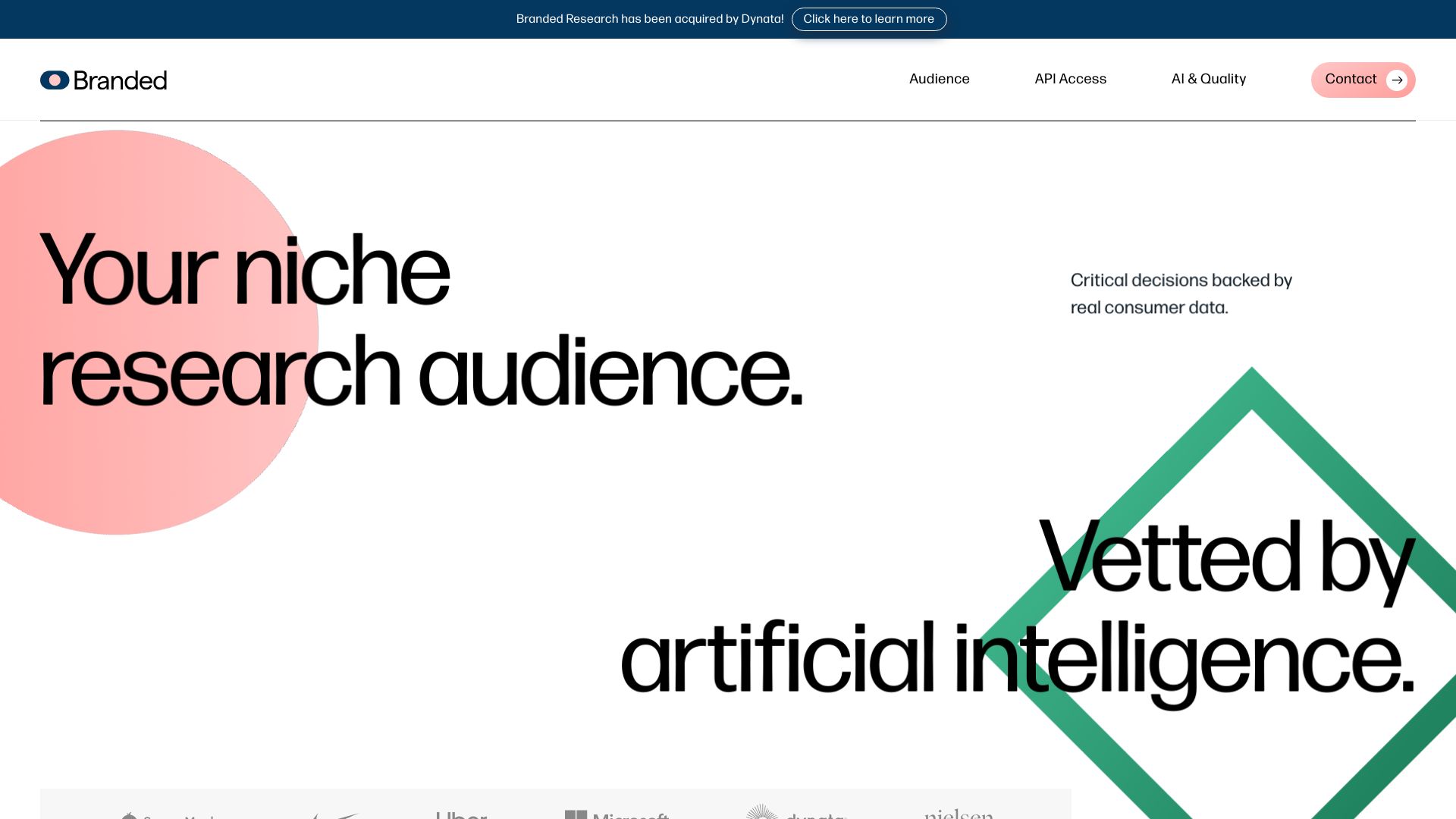 Branded - AI Tool