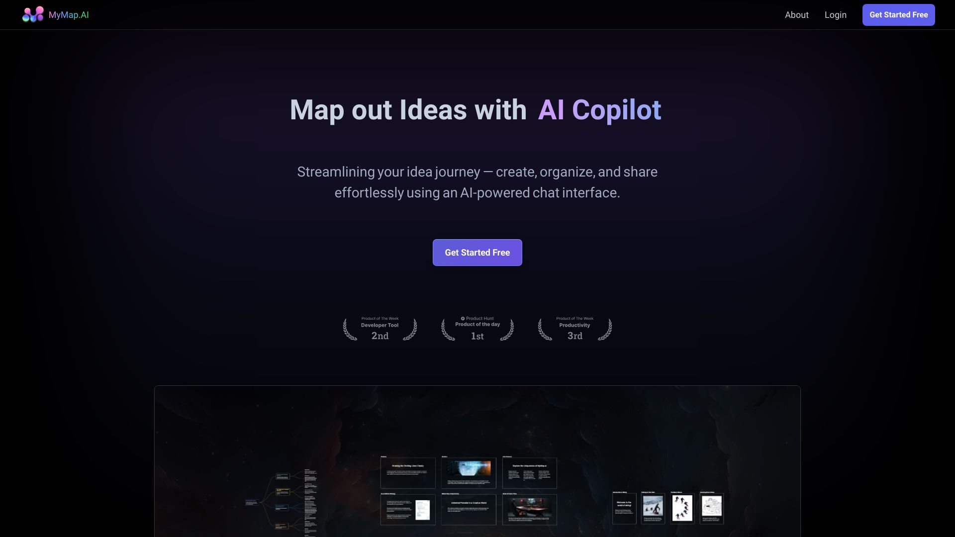 MyMap.AI - AI Tool
