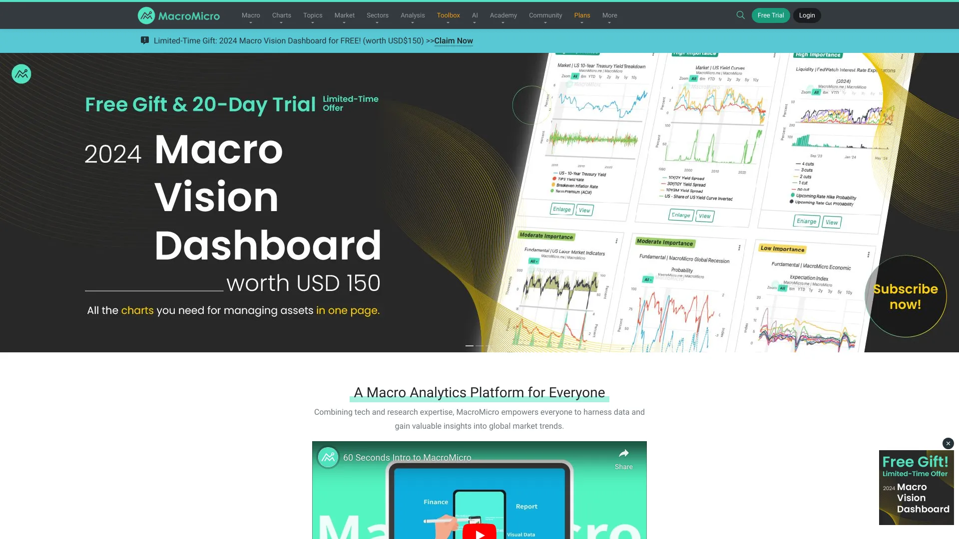 MacroMicro - AI Tool