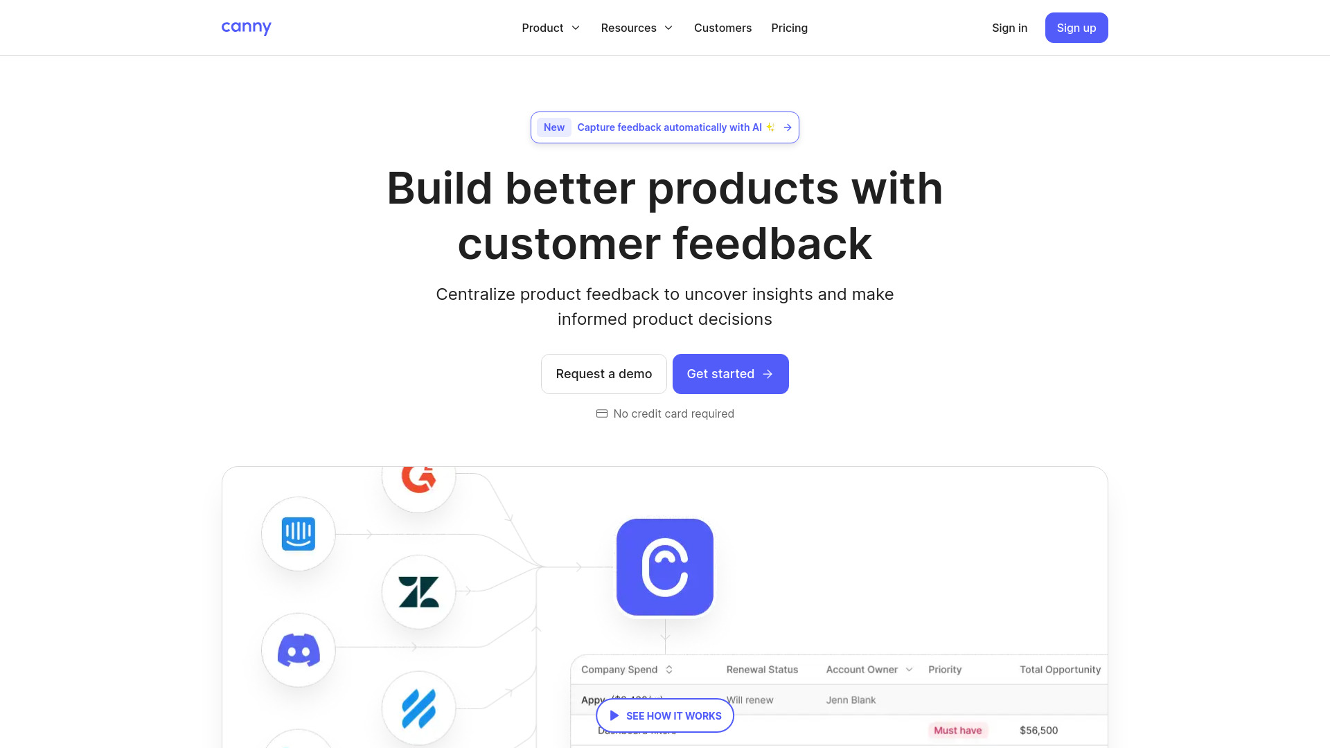 Canny Autopilot - AI Tool