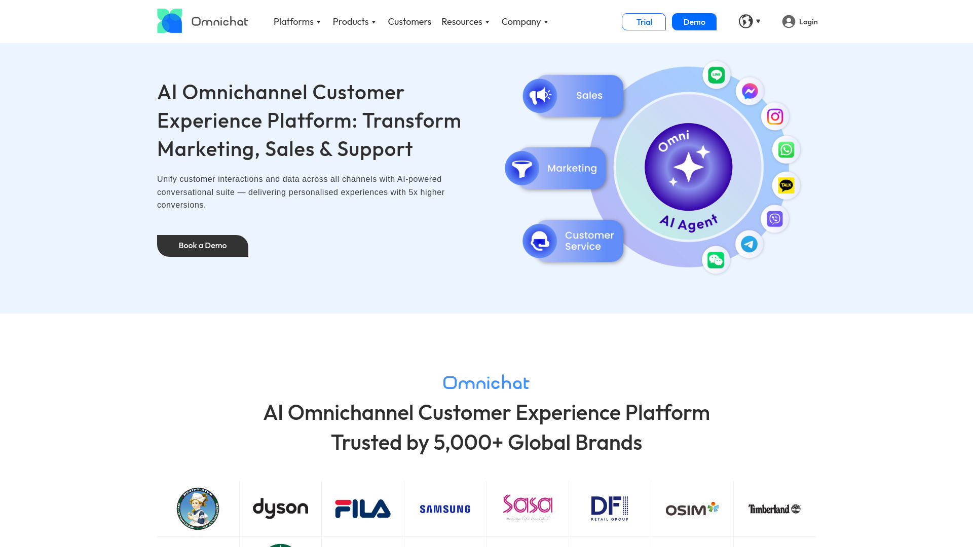 Omnichat AI - AI Tool