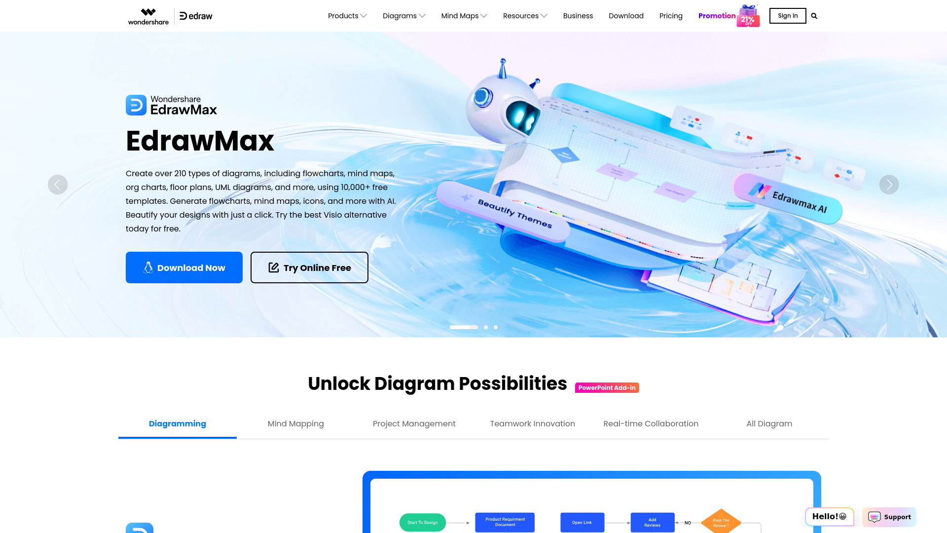 Edraw Software - AI Tool
